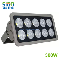 GHLF系列LED泛光灯500W